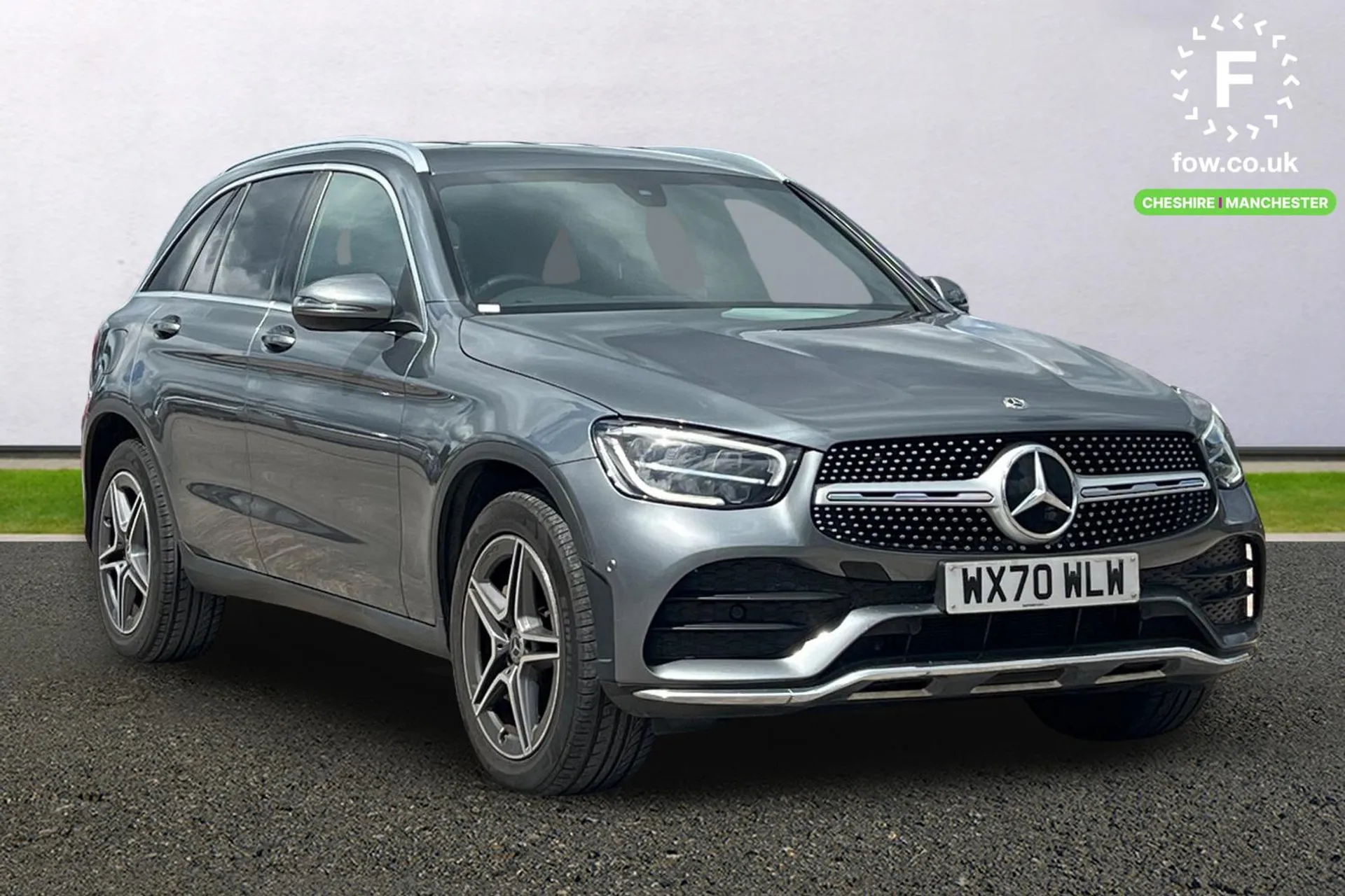 GLC