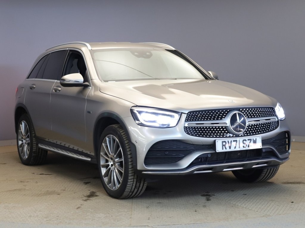 GLC