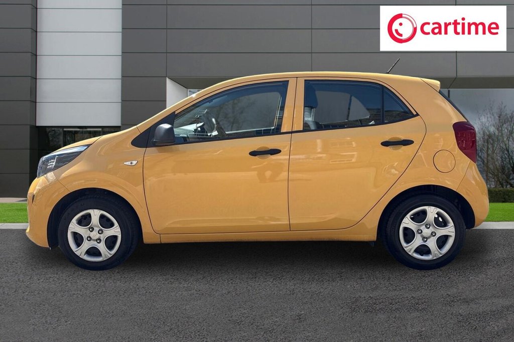 2023 Kia Picanto