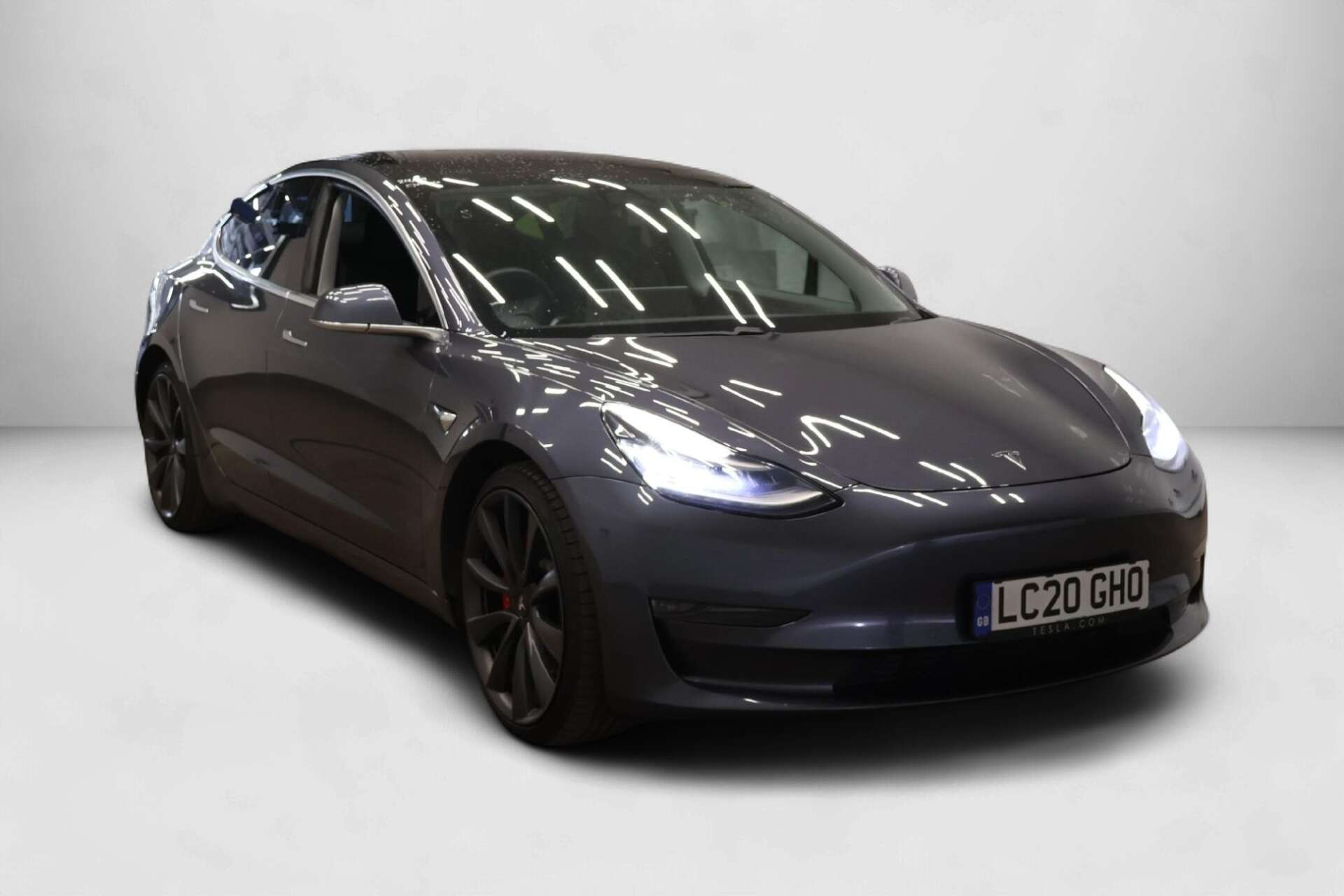 Model 3 Performance