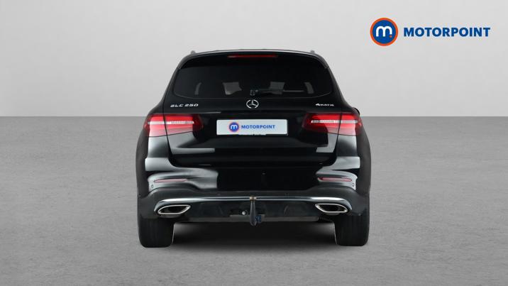 GLC